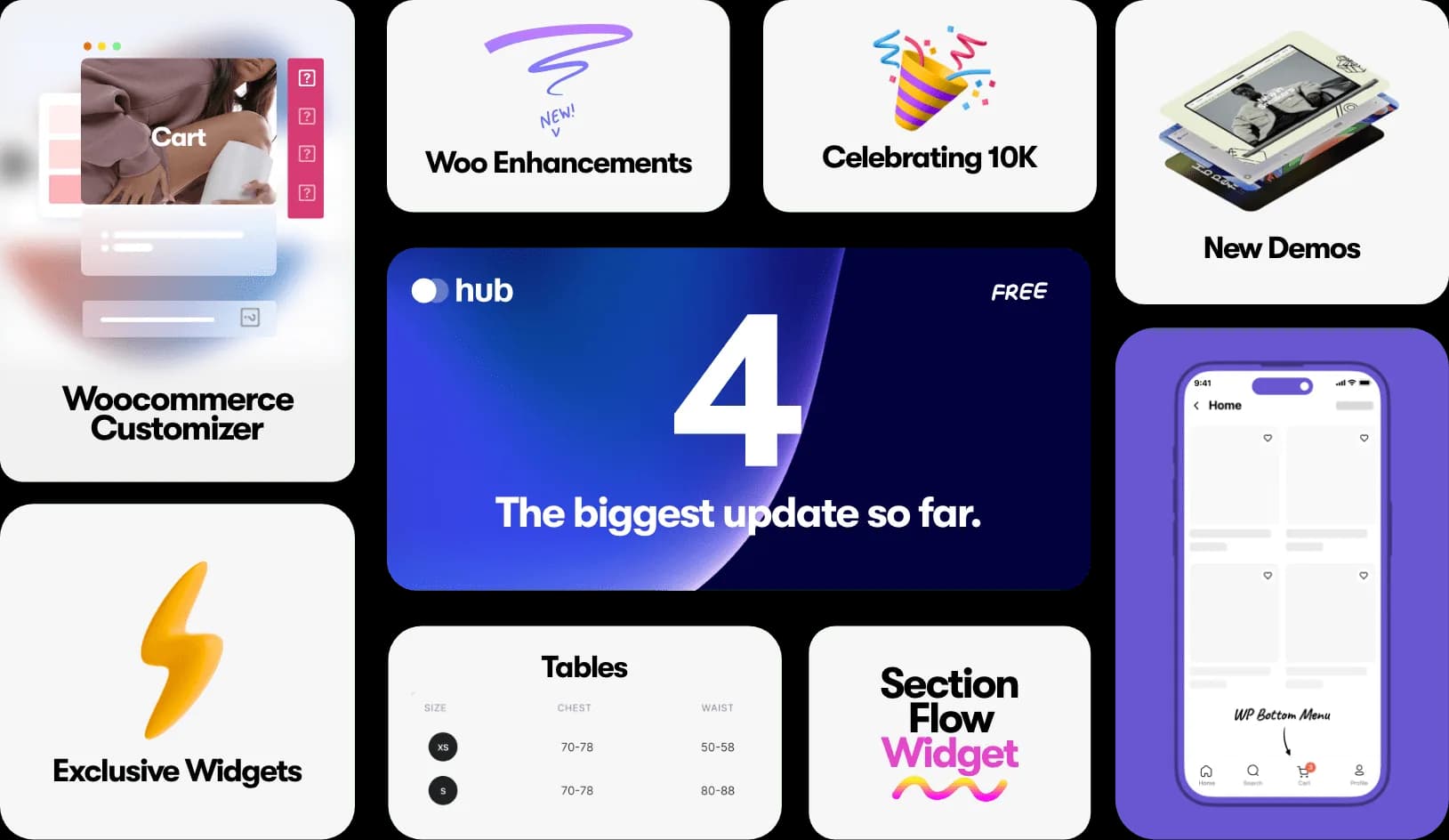 Hub 4's new features: a WooCommerce customizer, Woo enhancements, new demos, exclusive widgets, tables, a Section Flow widget and a WordPress bottom menu.
